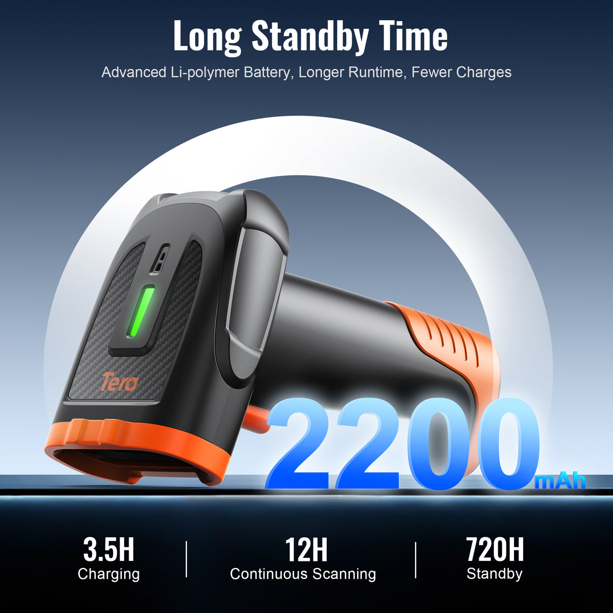 D5300 2D Wireless Barcode Scanner