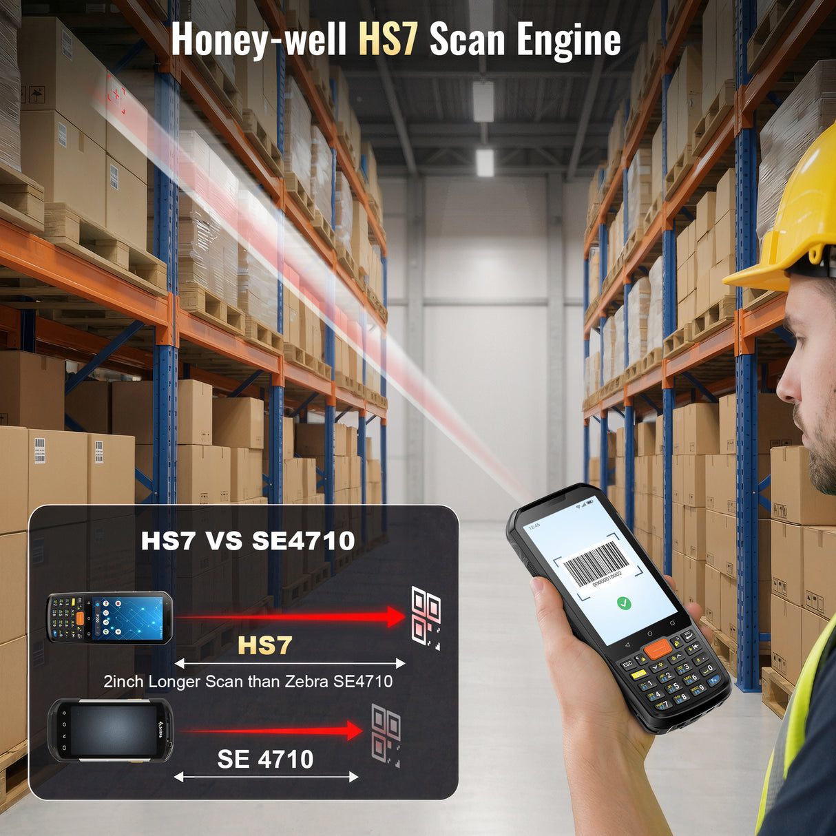 iTera P300 Rugged Android 13 Barcode Scanner PDA