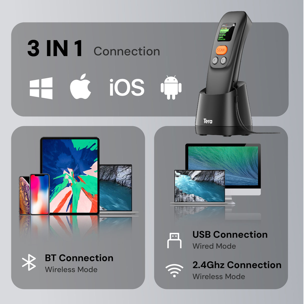 1600 2D Portable Barcode Scanner