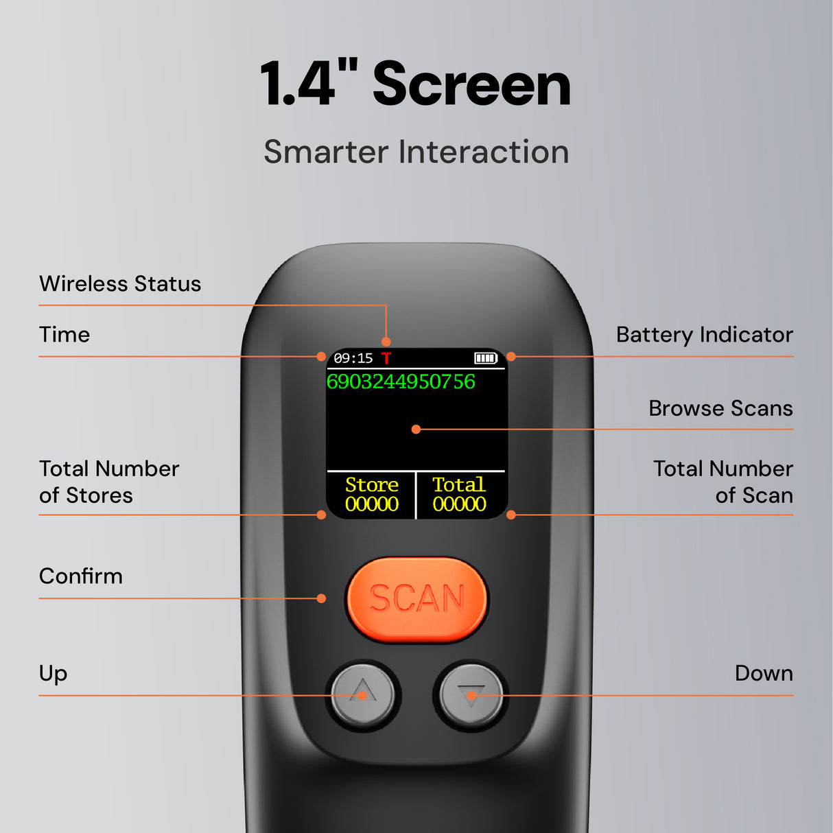 1600 2D Portable Barcode Scanner