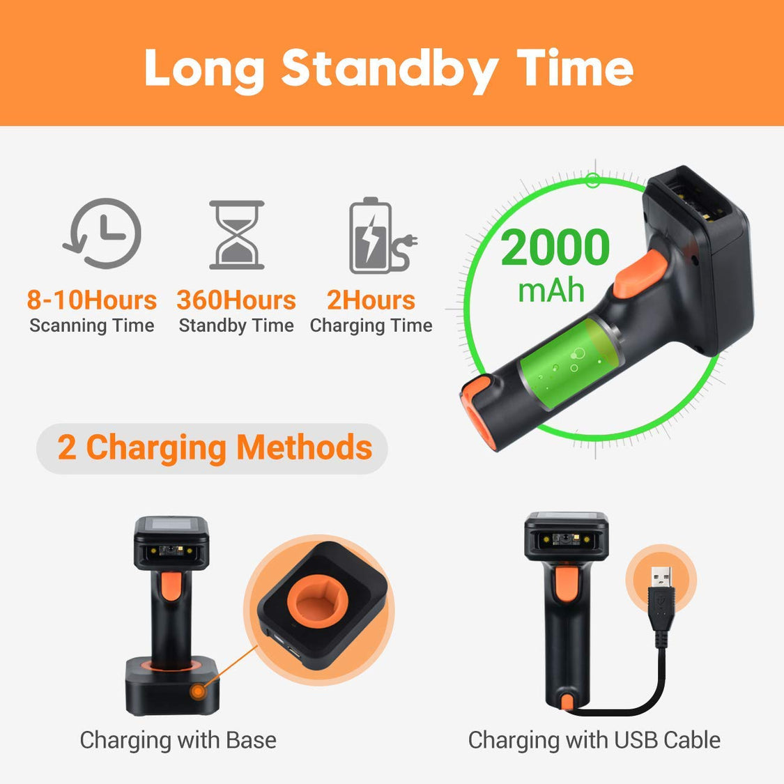 HW0006Pro 2D Wireless Barcode Scanner with Display Screen