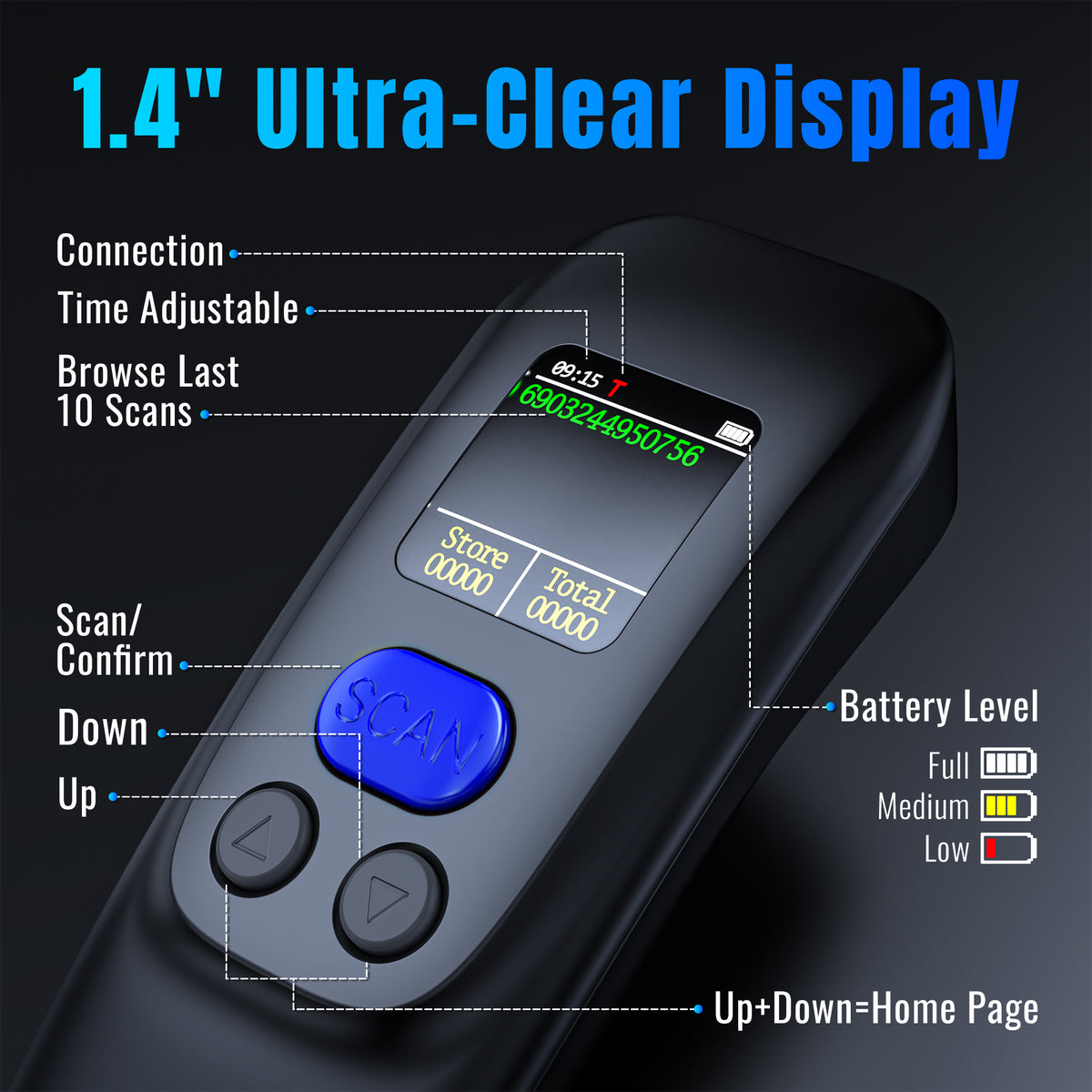 1600 2D Portable Barcode Scanner