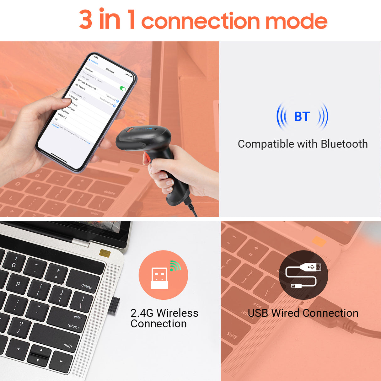 HW0002 2D Wireless Barcode Scanner