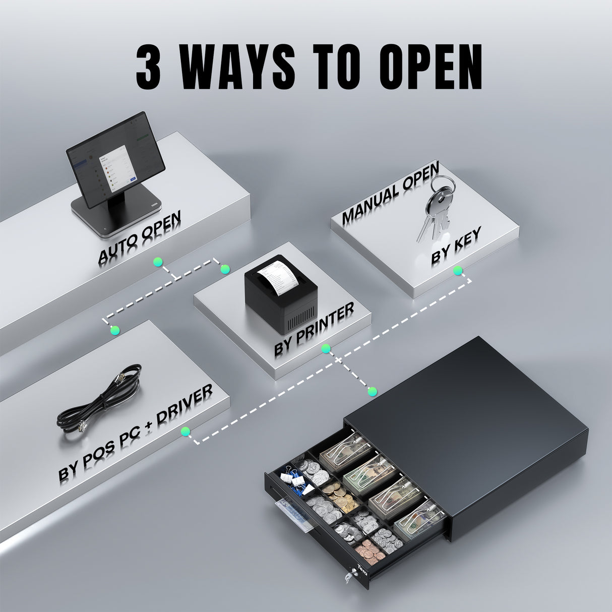 330E 13 Inch 4 Bill 8 Coin Cash Drawer