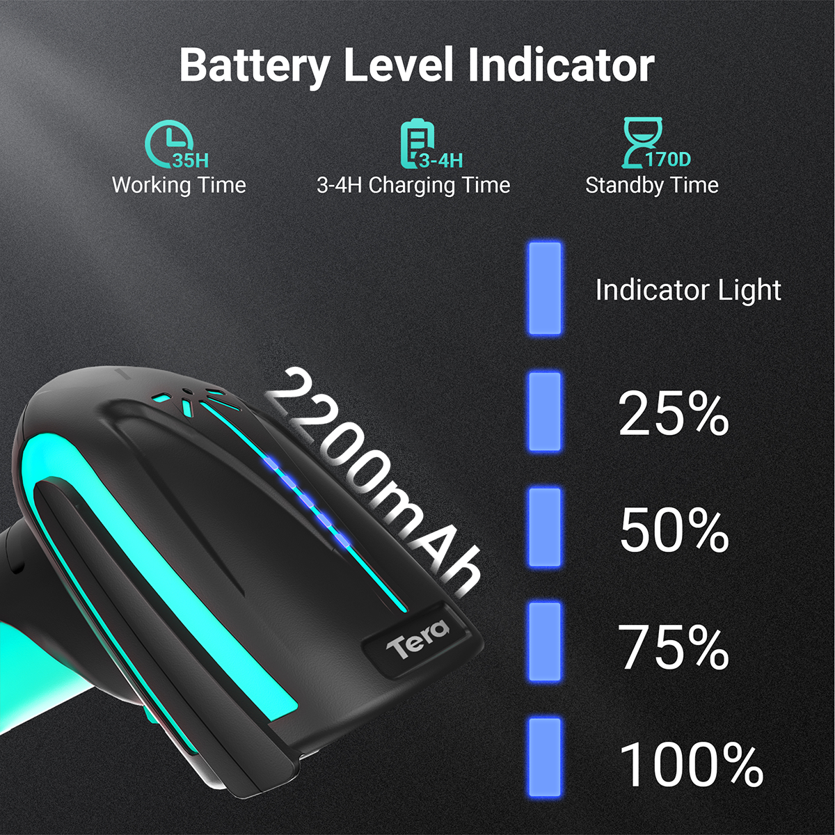 8100 Industrial 2D Handheld Barcode Scanner