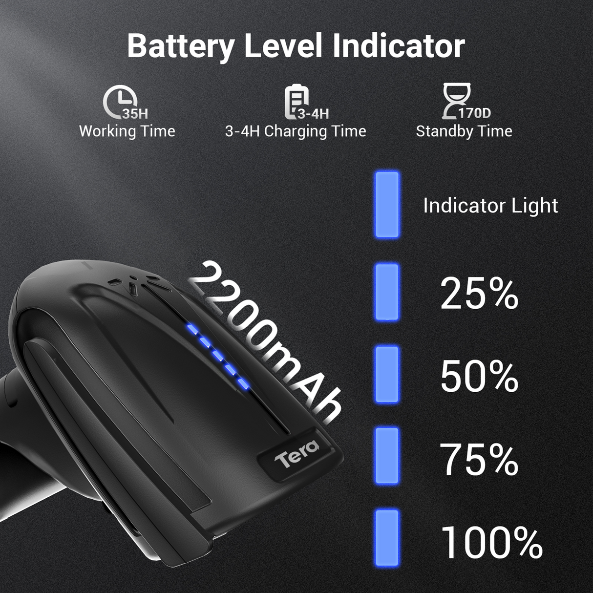 8100 Industrial 2D Handheld BarCode Scanner Black