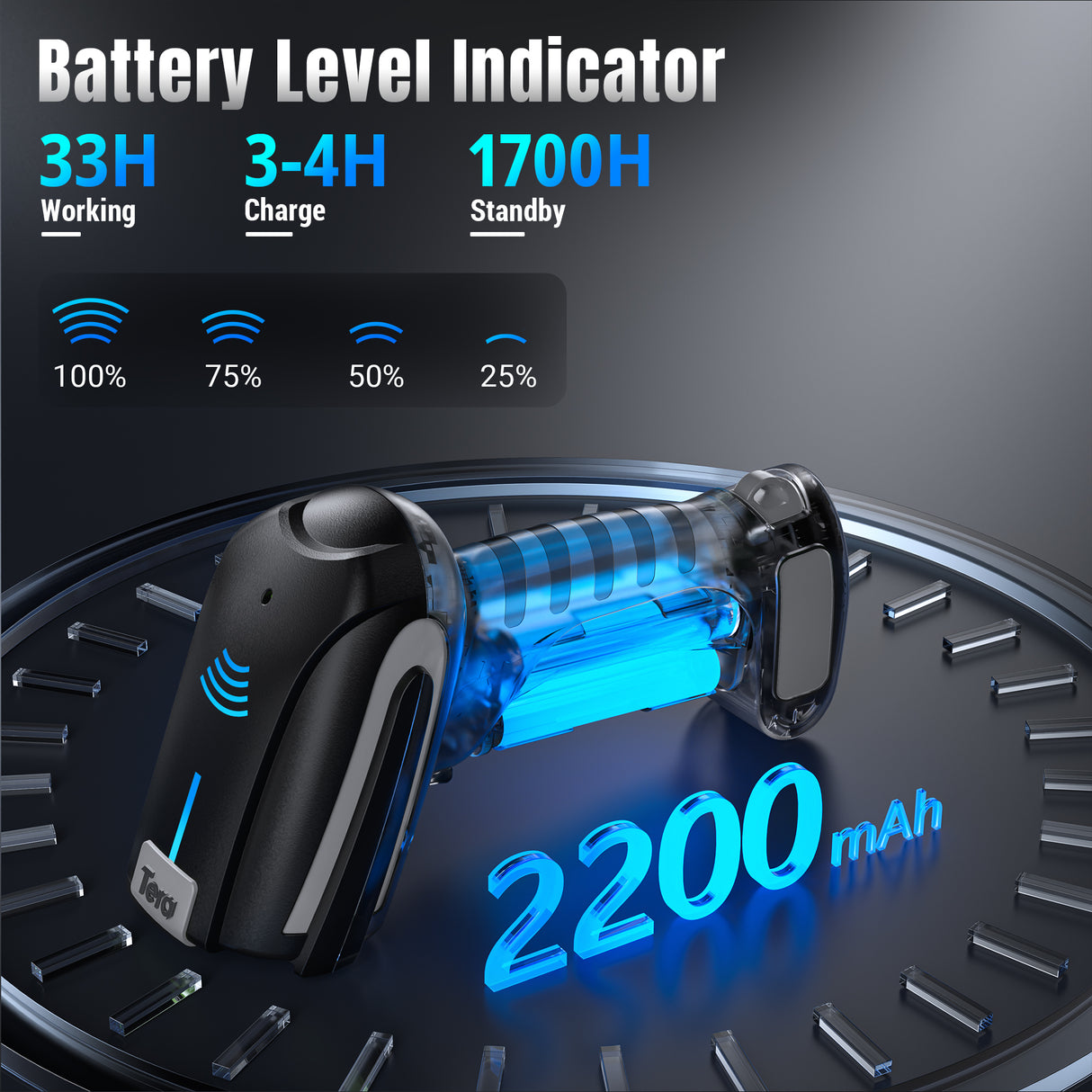 8300PRO DPM Wireless Barcode Scanner with NFC