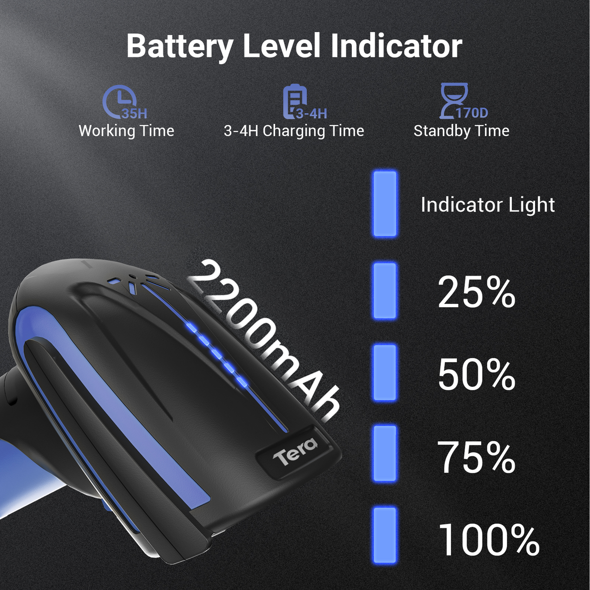8100 Industrial 2D Handheld BarCode Scanner Deep Blue