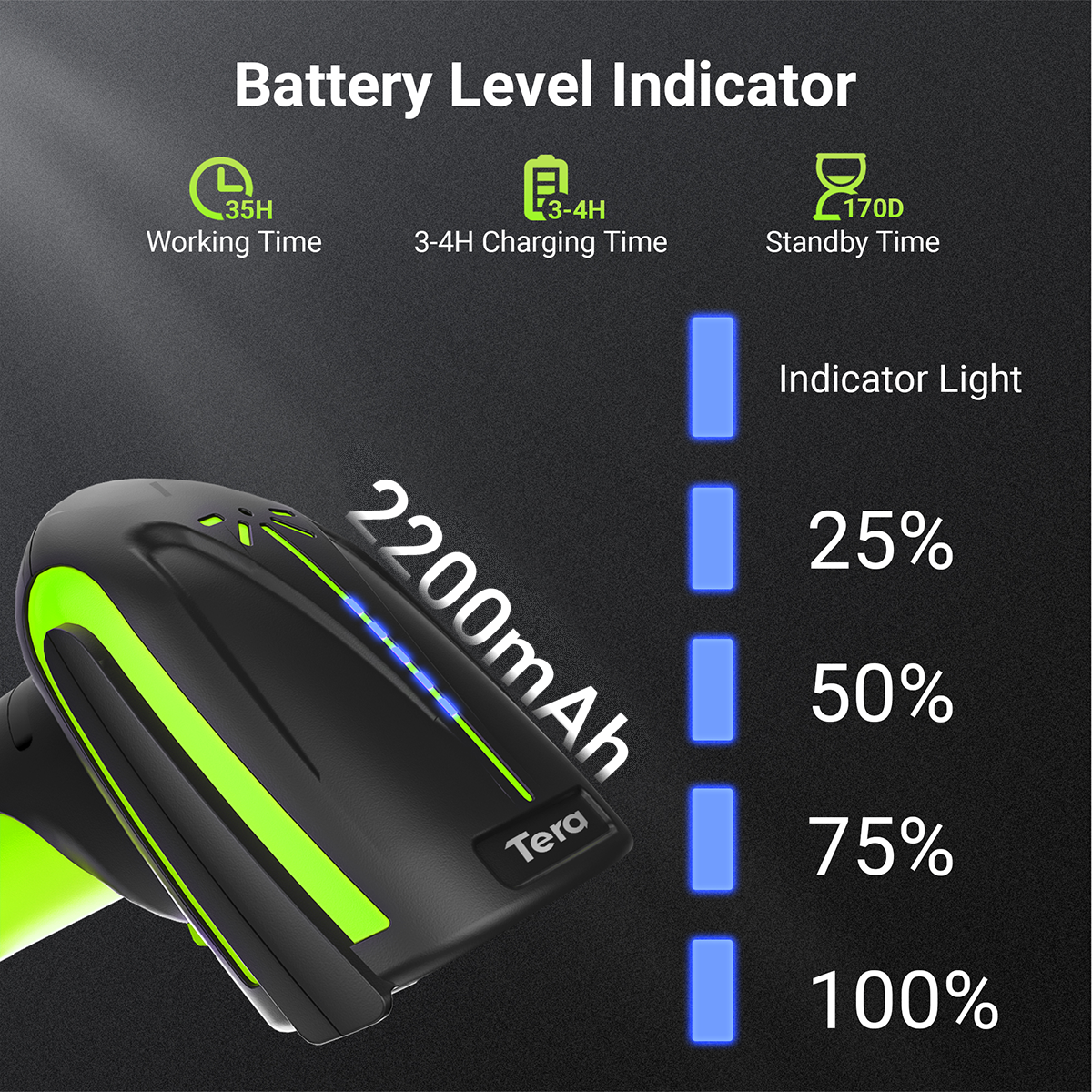 8100 Industrial 2D Handheld Barcode Scanner