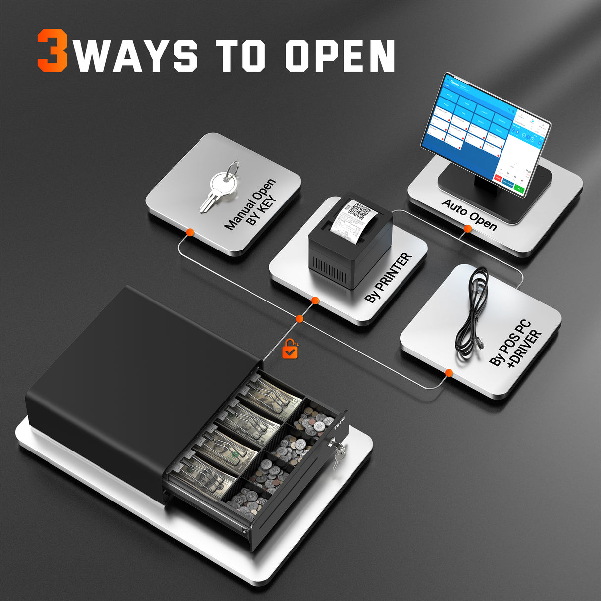 335R 13 Zoll Kassenschublade für 4 Scheine und 4 Münzen