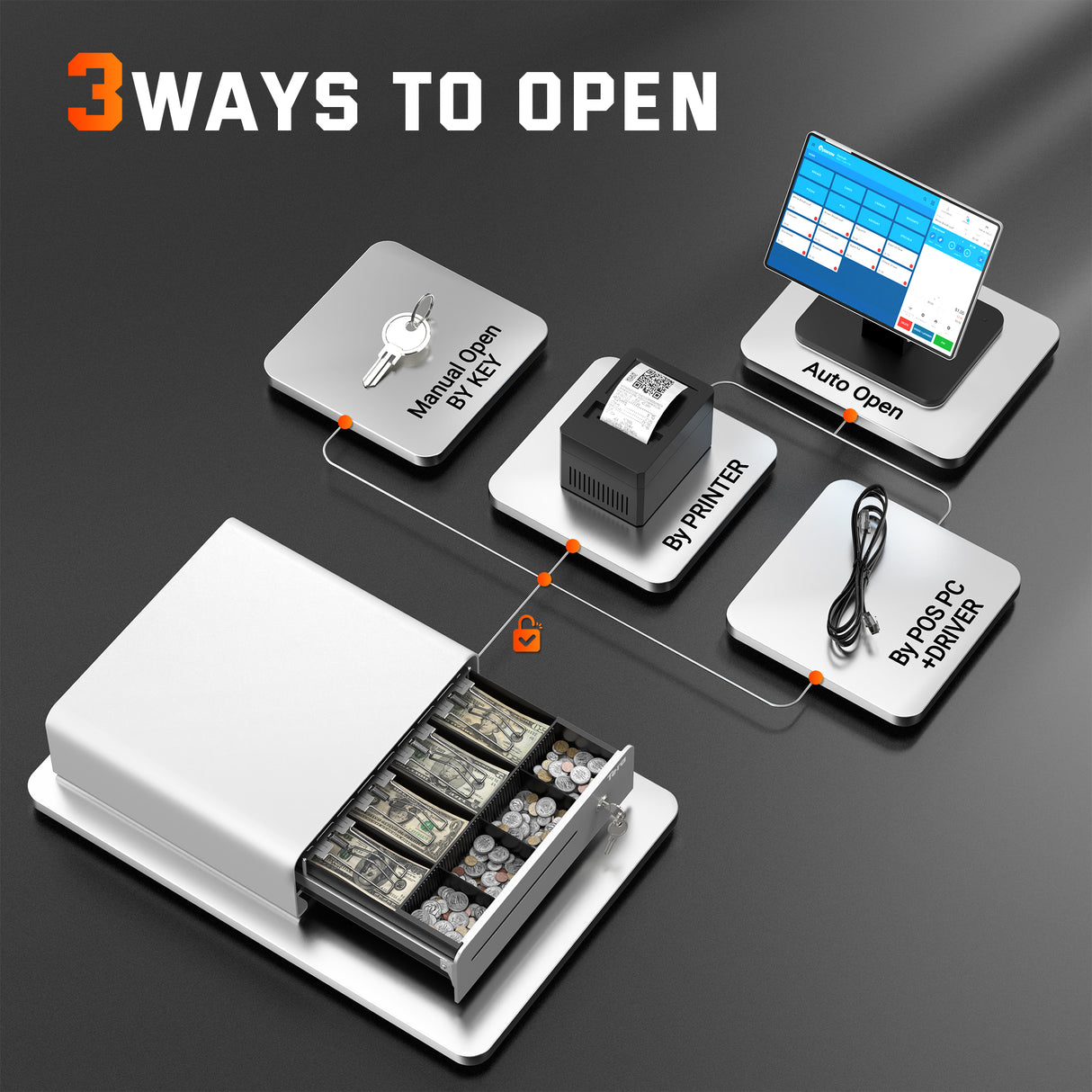 335R 13 Zoll Kassenschublade für 4 Scheine und 4 Münzen