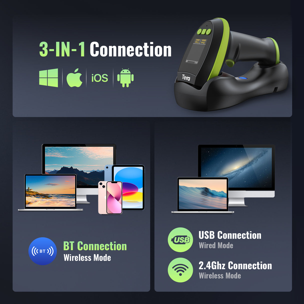 HW0009 2D BarCode Scanner with Display Screen Green