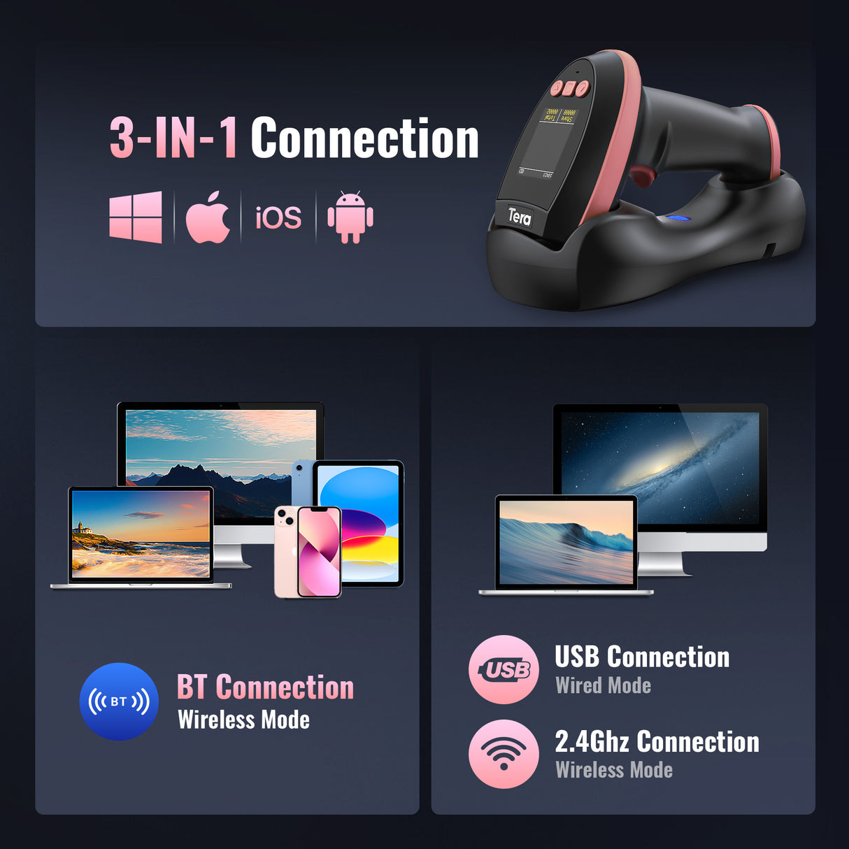 HW0009 2D BarCode Scanner with Display Screen Pink