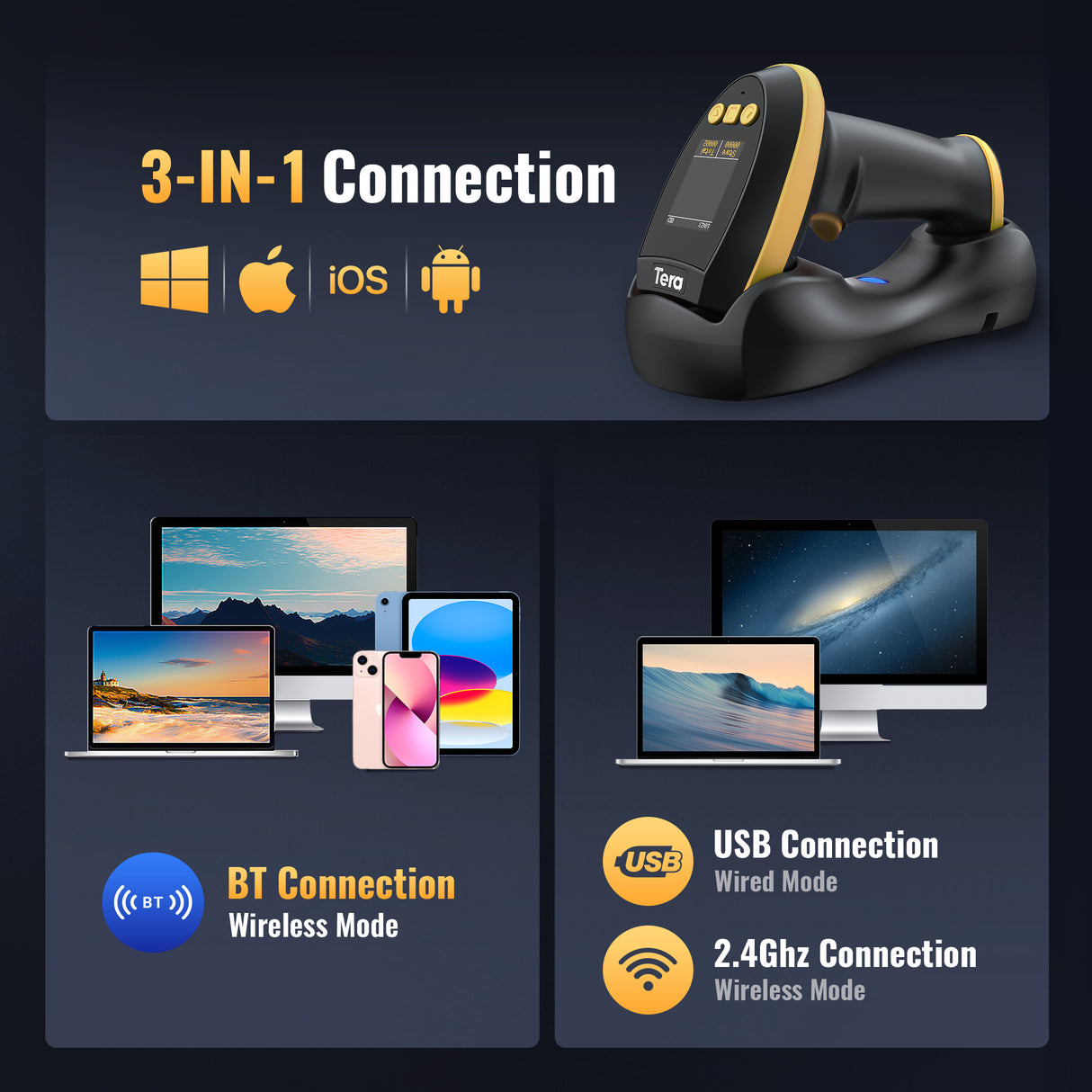HW0009 2D BarCode Scanner with Display Screen Yellow