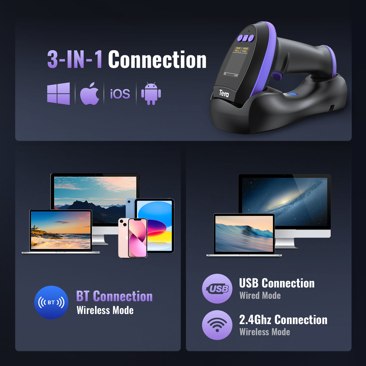 HW0009 2D BarCode Scanner with Display Screen Purple