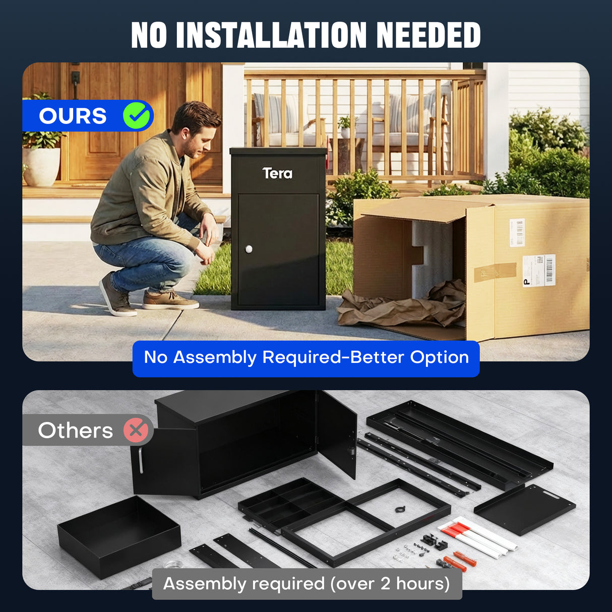 23-inch outdoor anti-theft package delivery box ready to use with no installation required, compared to other parcel box needing assembly