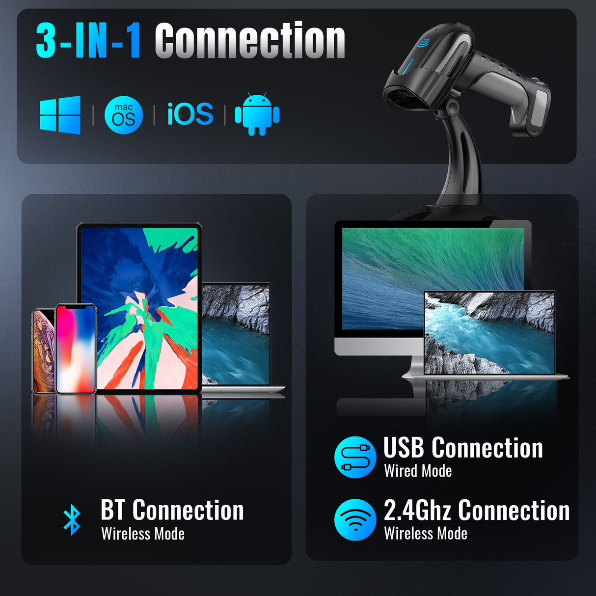 8300PRO DPM Wireless Barcode Scanner with NFC