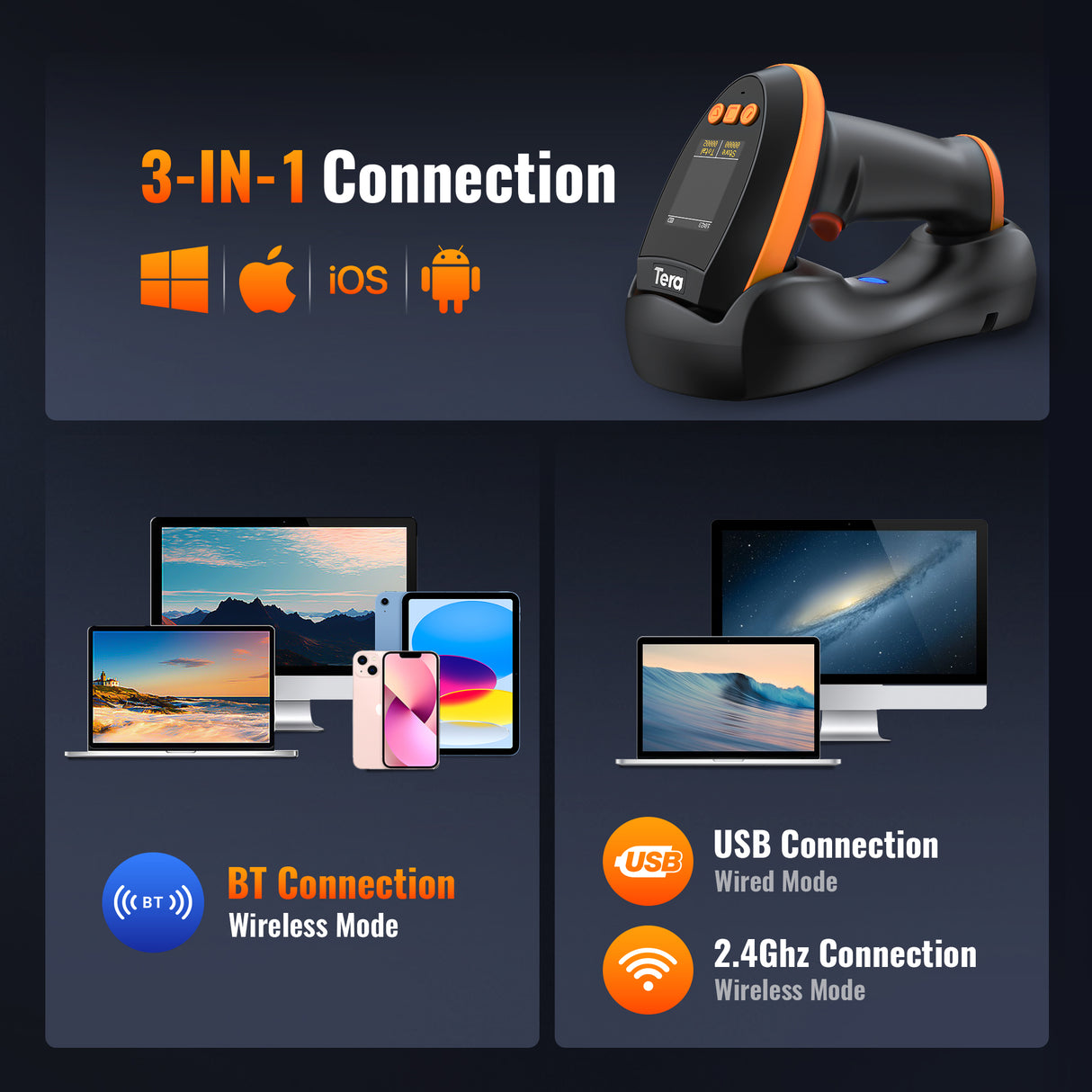 HW0009 2D Wireless BarCode Scanner with Display Screen