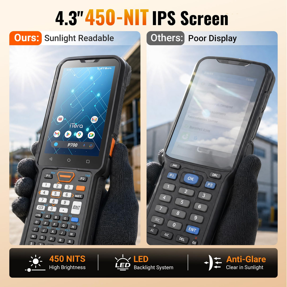 iTera P700 Rugged Android 14 Barcode Scanner PDA