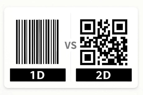 A comparison of barcode types: a 1D barcode with vertical lines labeled "1D" and a 2D QR code with a grid pattern labeled "2D."