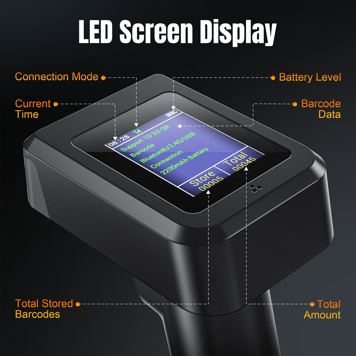 HW0006Pro 2D Wireless Barcode Scanner with Display Screen