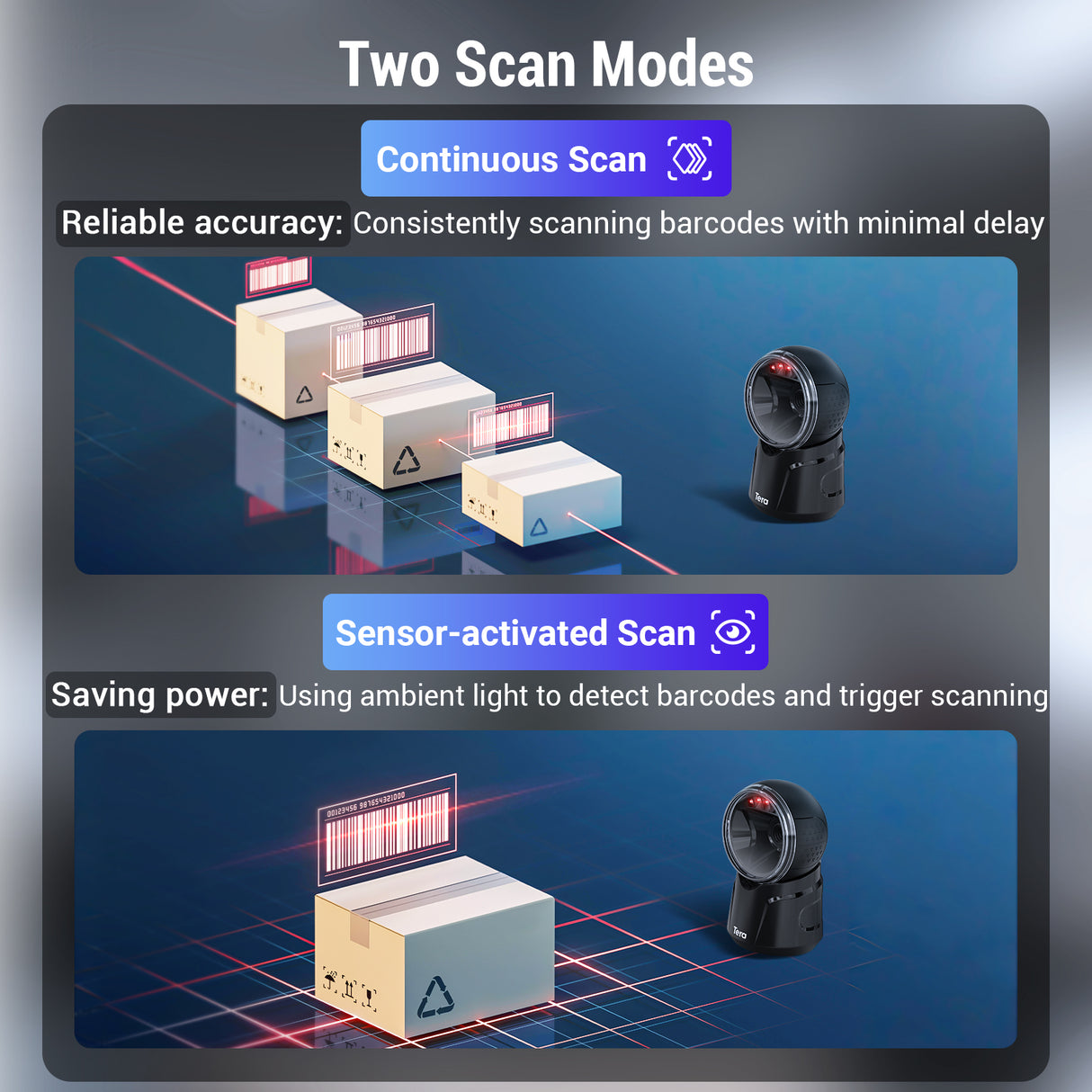 9000 2D USB Wired Desktop Barcode Scanner