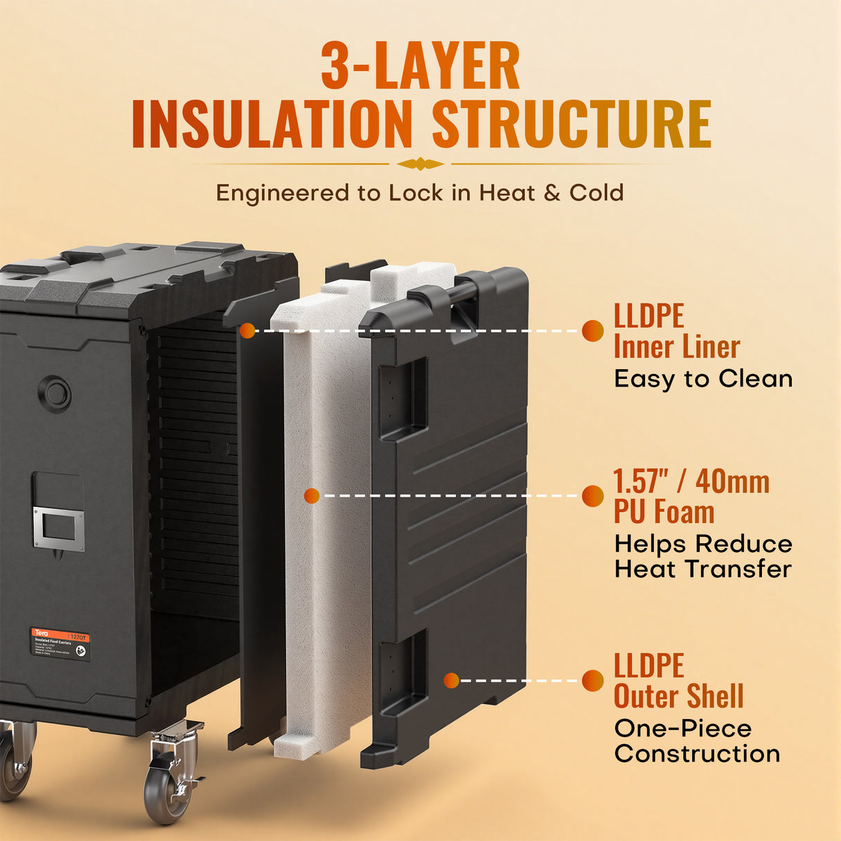127Qt Insulated Food Pan Carrier - Non-Electric Hot Box Warmer with Casters