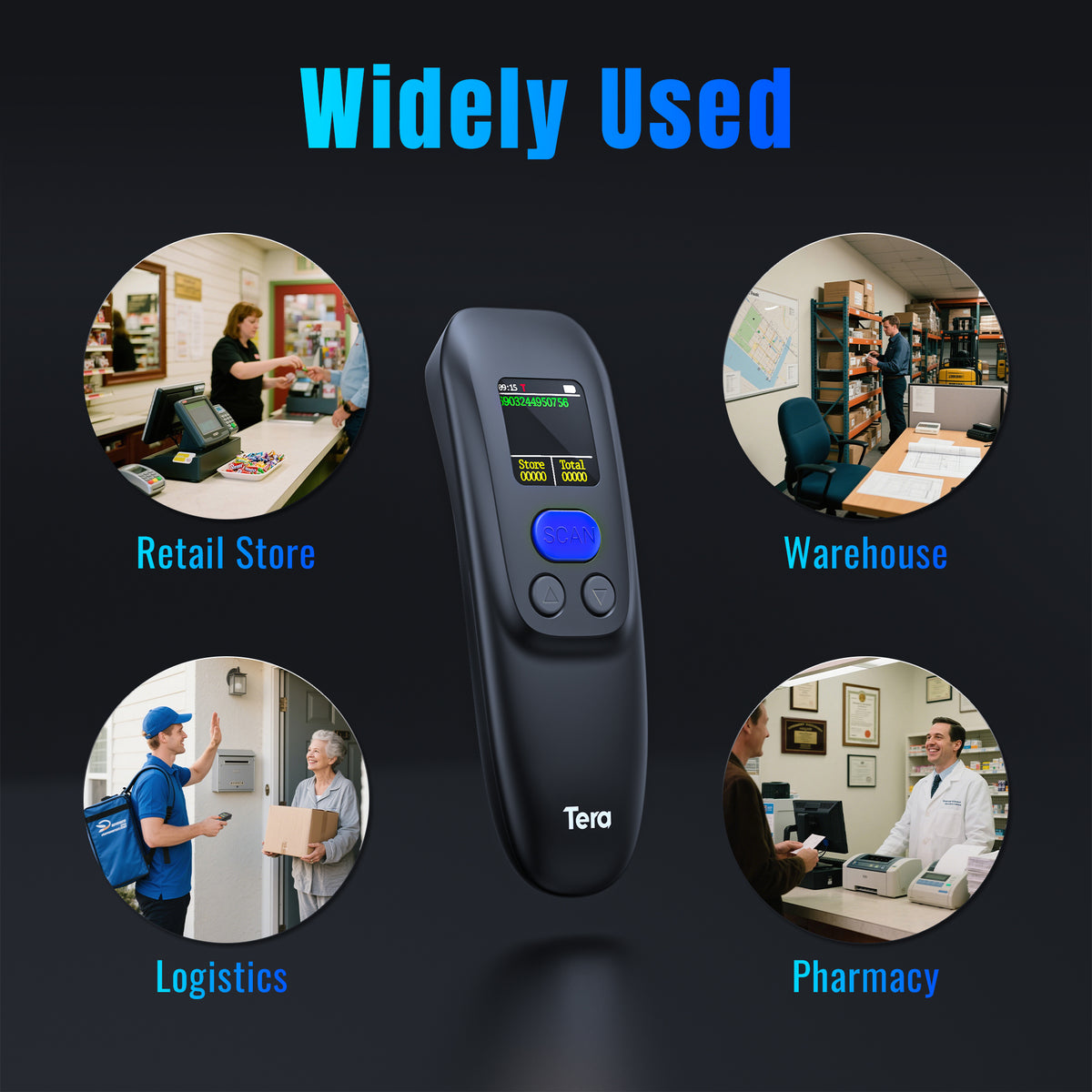 1600 2D Portable Barcode Scanner