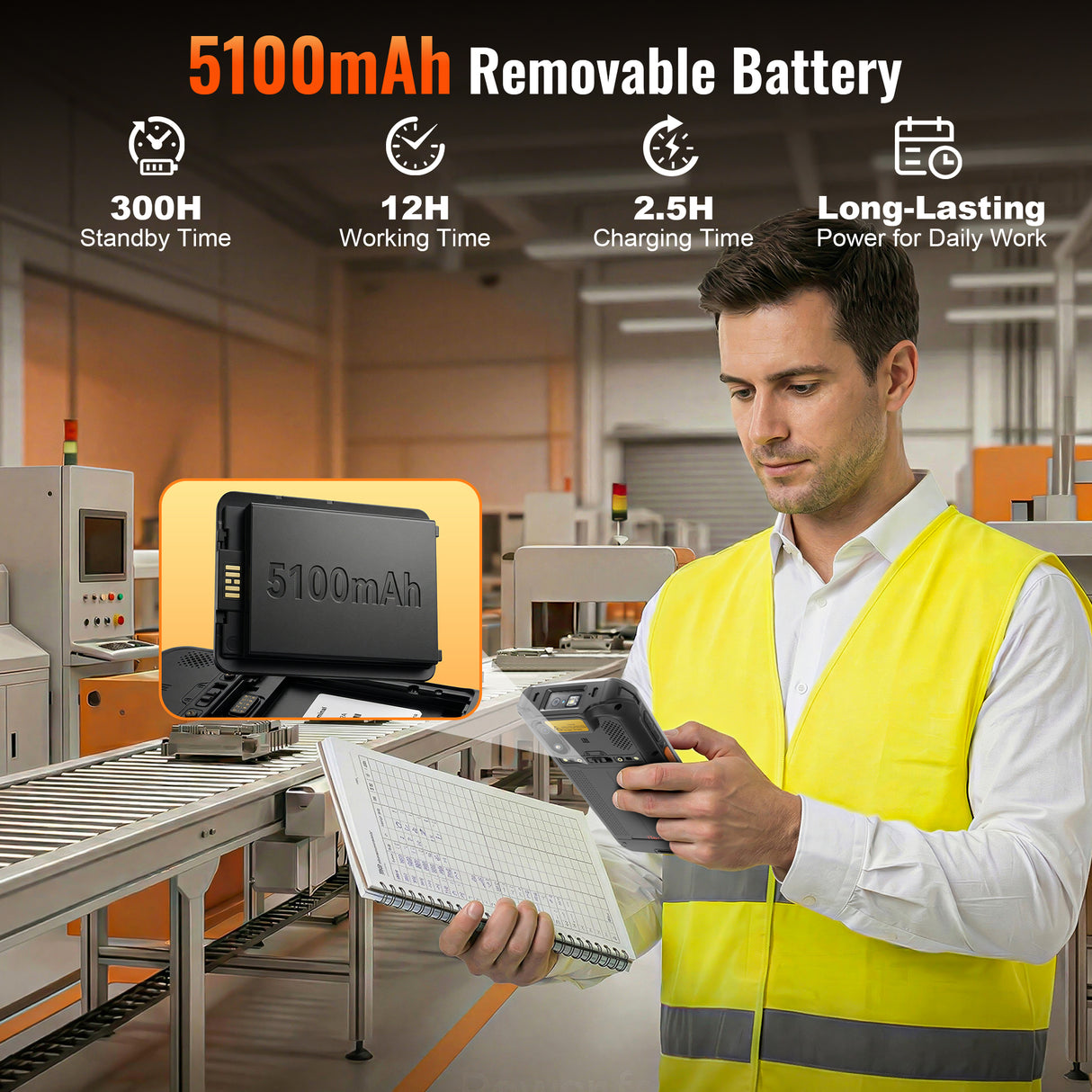 iTera P500 Rugged Android 13 Barcode Scanner PDA