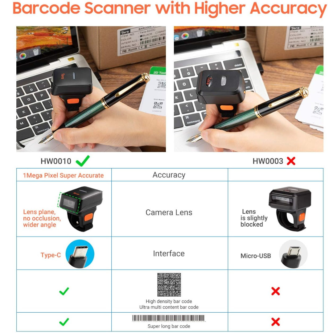 tera-hw0010-2d-ring-barcode-scanner