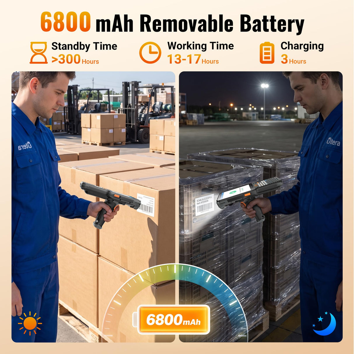 iTera P700 Rugged Android 14 Barcode Scanner PDA